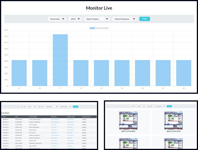 monitoring step 4